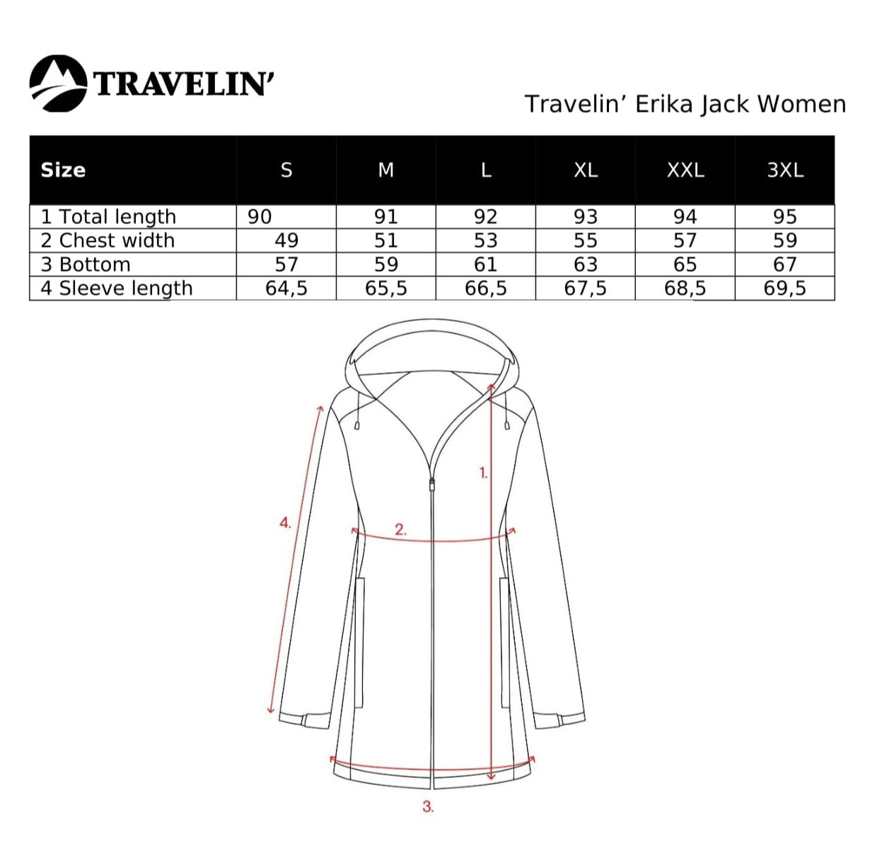 Erika Navy SC