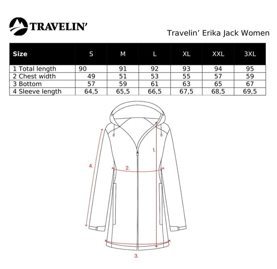Erika Navy SC