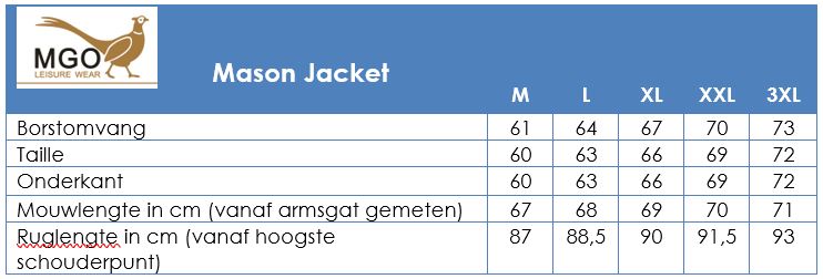 Mason Jacket Green SC