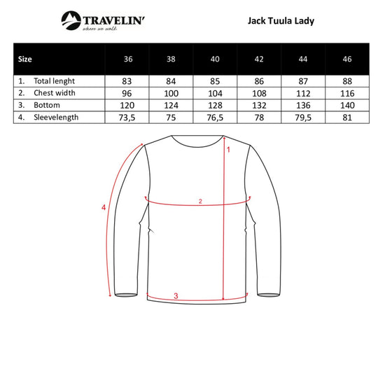 Jack Tuula Lady Blue SC