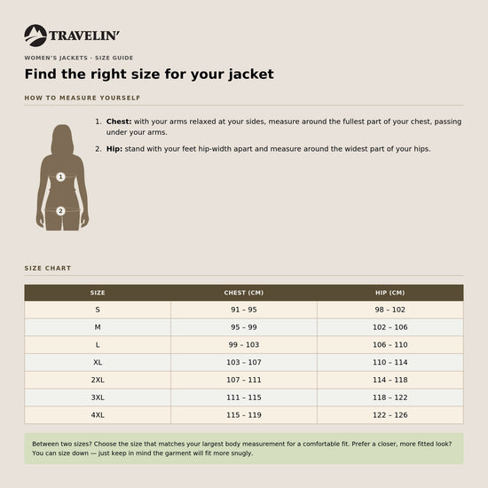 Sissel Navy SC