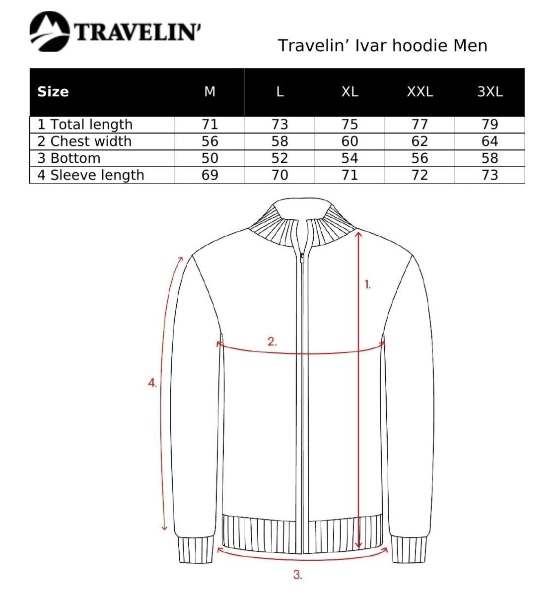 Ivar Hoodie Men Blue SC