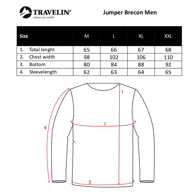Jumper Brecon Men Navy SC