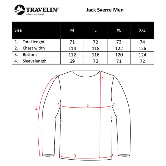 Jack Sverre Men Black SC