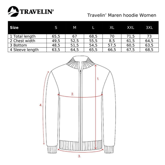 Maren Hoodie Lady Navy SC