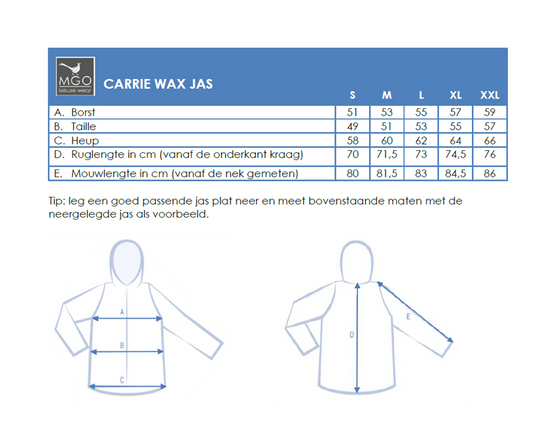 Carrie Wax Jacket Navy SC